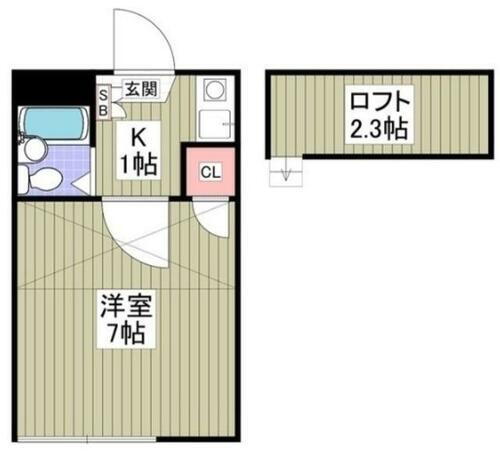 埼玉県草加市稲荷４丁目 草加駅 1K アパート 賃貸物件詳細