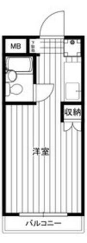埼玉県入間市大字仏子 仏子駅 ワンルーム マンション 賃貸物件詳細