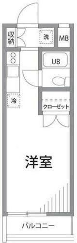 東京都大田区東雪谷３丁目 石川台駅 ワンルーム マンション 賃貸物件詳細
