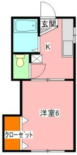 千葉県千葉市中央区蘇我１丁目 蘇我駅 1K アパート 賃貸物件詳細