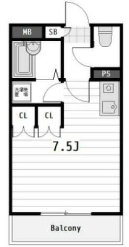 千葉県松戸市栗山 矢切駅 ワンルーム マンション 賃貸物件詳細