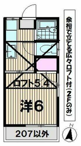 ＤＡＹＯ国立 2階 1K 賃貸物件詳細