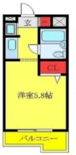 レグノヴェルデ大山 5階 ワンルーム 賃貸物件詳細