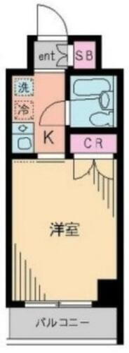 千葉県松戸市松戸 松戸駅 1K マンション 賃貸物件詳細