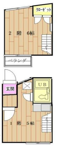 東京都杉並区方南１丁目 代田橋駅 1DK アパート 賃貸物件詳細