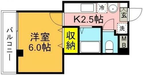 東京都世田谷区豪徳寺１丁目 豪徳寺駅 1K マンション 賃貸物件詳細