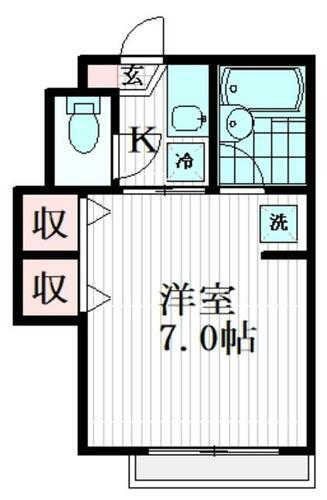 東京都世田谷区等々力６丁目 自由が丘駅 1K マンション 賃貸物件詳細
