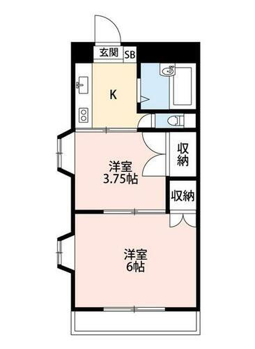 神奈川県川崎市多摩区長尾１丁目 宿河原駅 2K アパート 賃貸物件詳細