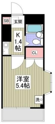 千葉県柏市篠籠田 豊四季駅 1K アパート 賃貸物件詳細