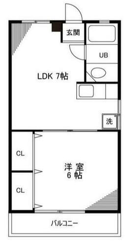 東京都葛飾区金町１丁目 金町駅 1LDK マンション 賃貸物件詳細