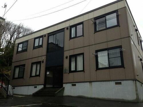 北海道札幌市厚別区青葉町１３丁目 賃貸アパート