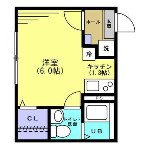 千葉県佐倉市井野 地区センター駅 ワンルーム アパート 賃貸物件詳細