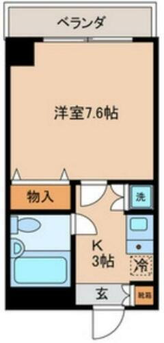 東京都渋谷区本町６丁目 幡ヶ谷駅 1K マンション 賃貸物件詳細