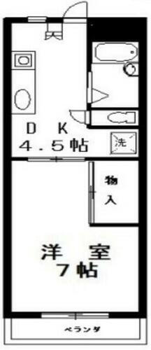東京都江戸川区東葛西５丁目 葛西駅 1DK マンション 賃貸物件詳細