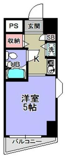 埼玉県川口市本町３丁目 川口駅 1K マンション 賃貸物件詳細