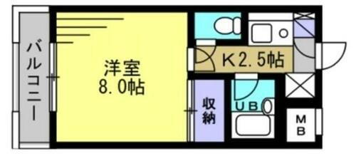 千葉県千葉市中央区新宿１丁目 市役所前駅 1K マンション 賃貸物件詳細