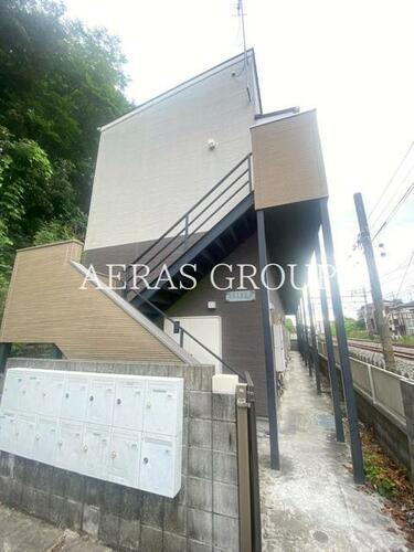 ＡＳＴＲＥＡ向ヶ丘遊園