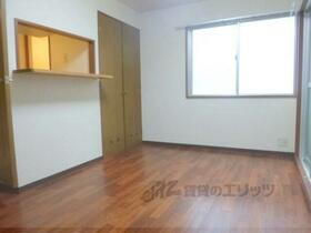 アネシス東洞院