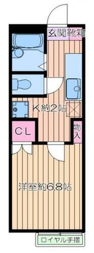 東京都江戸川区瑞江２丁目 瑞江駅 1K アパート 賃貸物件詳細
