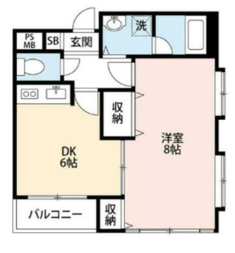 神奈川県大和市福田３丁目 桜ヶ丘駅 1DK マンション 賃貸物件詳細