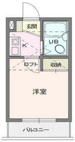 埼玉県越谷市大字南荻島 北越谷駅 1K アパート 賃貸物件詳細