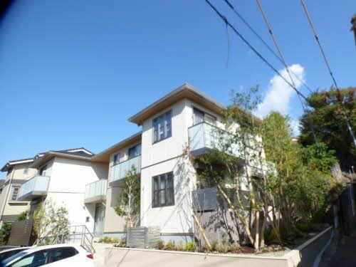 福岡県福岡市中央区谷２丁目 賃貸アパート