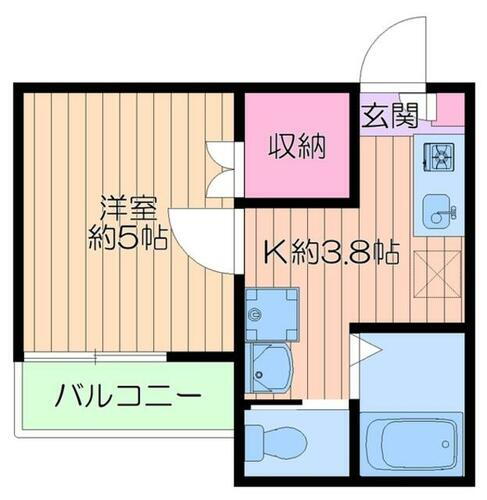 東京都足立区西新井２丁目 大師前駅 1K アパート 賃貸物件詳細