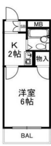 千葉県松戸市松戸 松戸駅 1K マンション 賃貸物件詳細