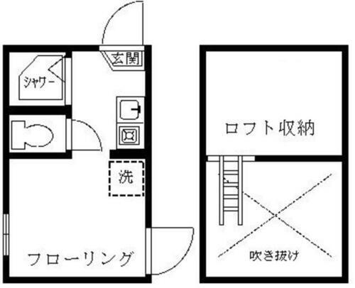東京都杉並区西荻南４丁目 西荻窪駅 ワンルーム アパート 賃貸物件詳細