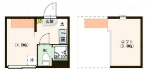 東京都板橋区東山町 ときわ台駅 ワンルーム アパート 賃貸物件詳細