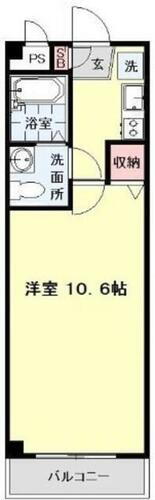 埼玉県川口市南鳩ヶ谷２丁目 南鳩ヶ谷駅 1K マンション 賃貸物件詳細