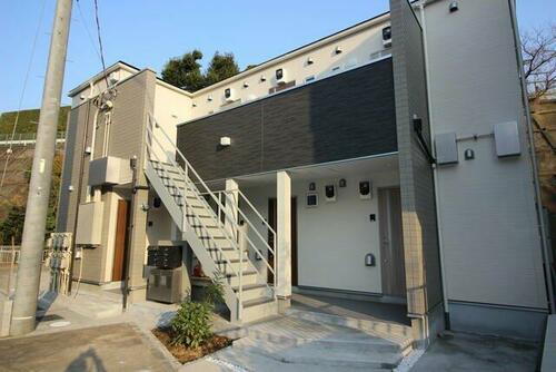 サンクレール松戸