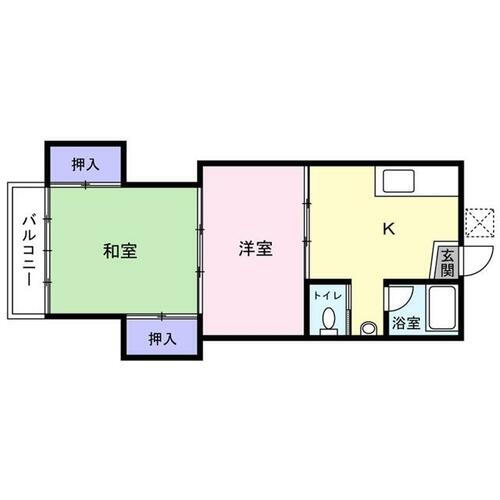 千葉県君津市外箕輪４丁目 君津駅 2DK アパート 賃貸物件詳細