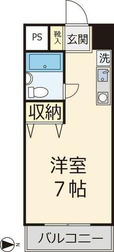 東京都国分寺市本多２丁目 国分寺駅 ワンルーム マンション 賃貸物件詳細