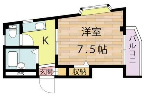 神奈川県川崎市川崎区小田栄１丁目 小田栄駅 1K マンション 賃貸物件詳細