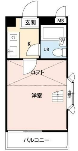 千葉県船橋市西船５丁目 東中山駅 1K アパート 賃貸物件詳細