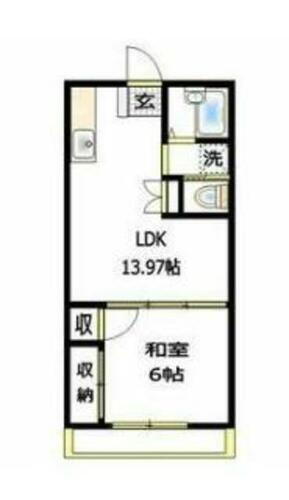 神奈川県厚木市戸室２丁目 本厚木駅 1LDK マンション 賃貸物件詳細
