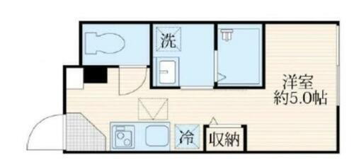東京都中野区中野３丁目 中野駅 ワンルーム マンション 賃貸物件詳細