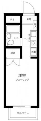 東京都杉並区井草２丁目 井荻駅 ワンルーム マンション 賃貸物件詳細