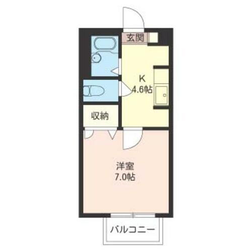 神奈川県相模原市中央区共和４丁目 淵野辺駅 1DK マンション 賃貸物件詳細