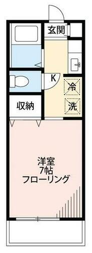 東京都世田谷区桜２丁目 上町駅 1K アパート 賃貸物件詳細