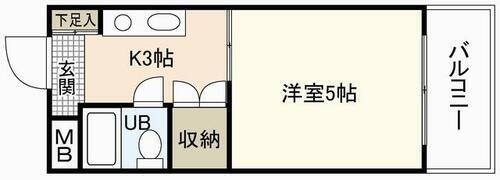 広島県広島市西区楠木町１丁目 横川一丁目駅 1K マンション 賃貸物件詳細