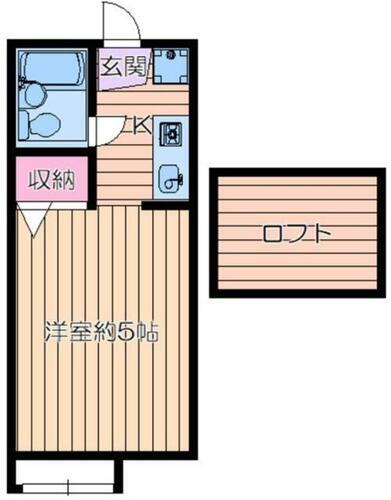 東京都足立区西綾瀬３丁目 五反野駅 ワンルーム アパート 賃貸物件詳細