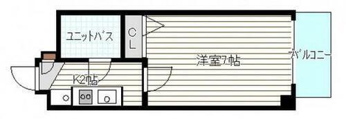 広島県広島市南区宇品海岸１丁目 元宇品口駅 1K マンション 賃貸物件詳細
