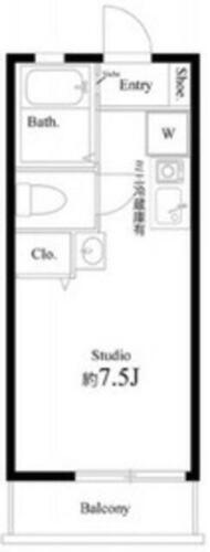 東京都足立区中央本町２丁目 五反野駅 ワンルーム アパート 賃貸物件詳細