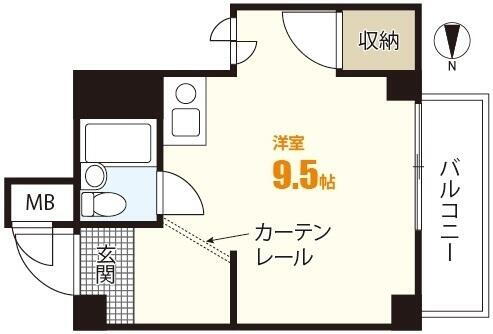 広島県広島市安佐南区祇園５丁目 下祇園駅 ワンルーム マンション 賃貸物件詳細