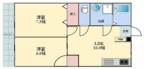 神奈川県川崎市宮前区馬絹５丁目 宮崎台駅 2LDK マンション 賃貸物件詳細