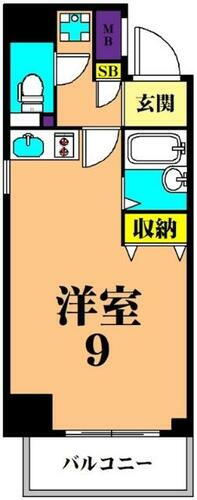 東京都品川区大井１丁目 大井町駅 ワンルーム マンション 賃貸物件詳細