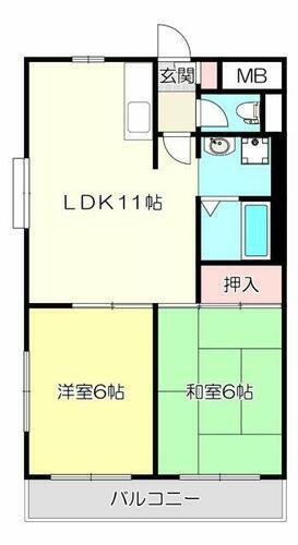 大阪府東大阪市御厨東２丁目 八戸ノ里駅 2LDK マンション 賃貸物件詳細