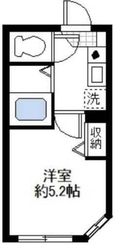 東京都品川区二葉４丁目 西大井駅 1K アパート 賃貸物件詳細